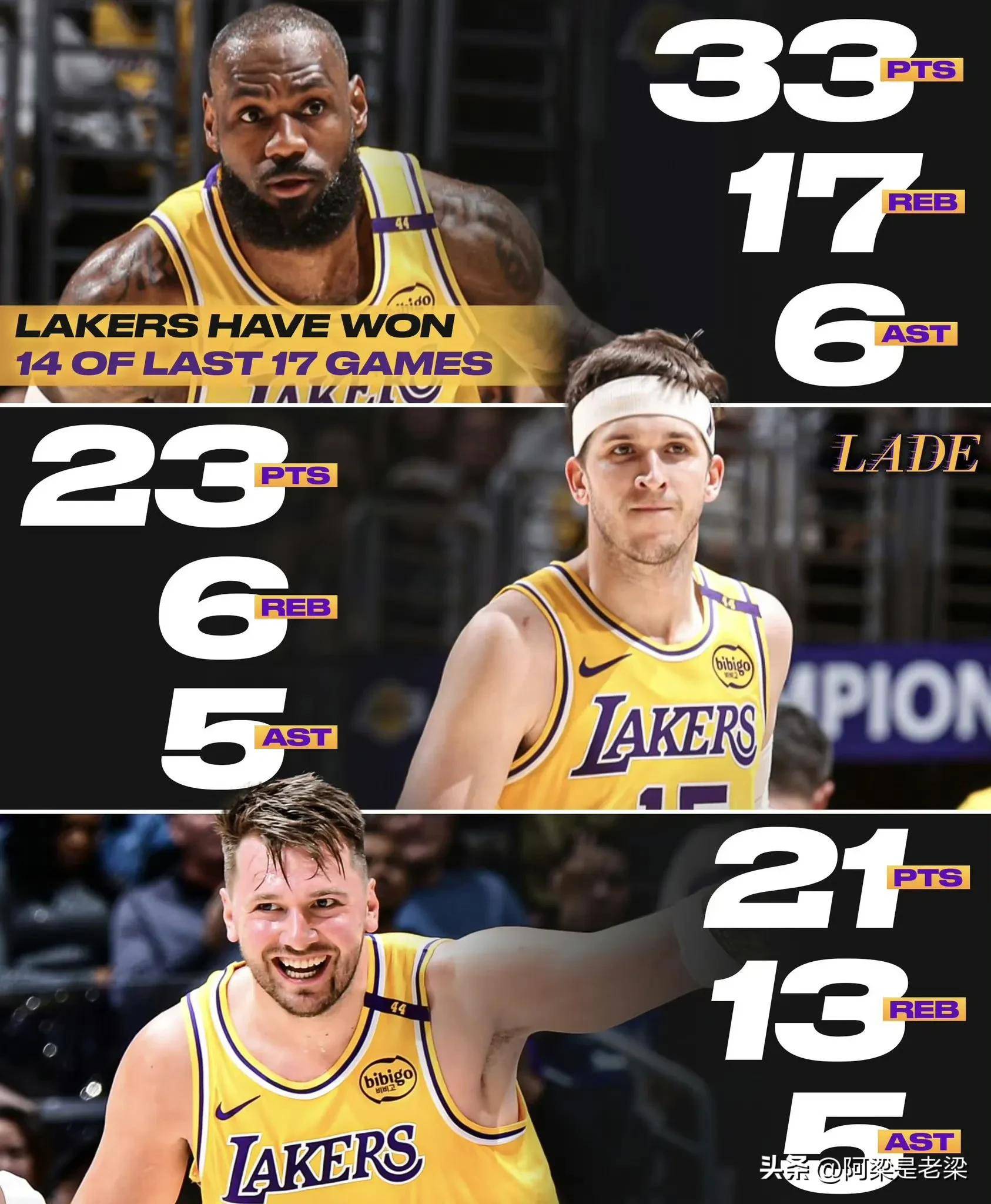 详细阅读:PANDA-詹姆斯与50激战巴塞罗那分钟,出色发挥胜负难料!,字母哥焦点对战赛场气氛高涨的简单介绍 PANDA-詹姆斯与50激战巴塞罗那分钟,出色发挥胜负难料!,字母哥焦点对战赛场气氛高涨的简单介绍