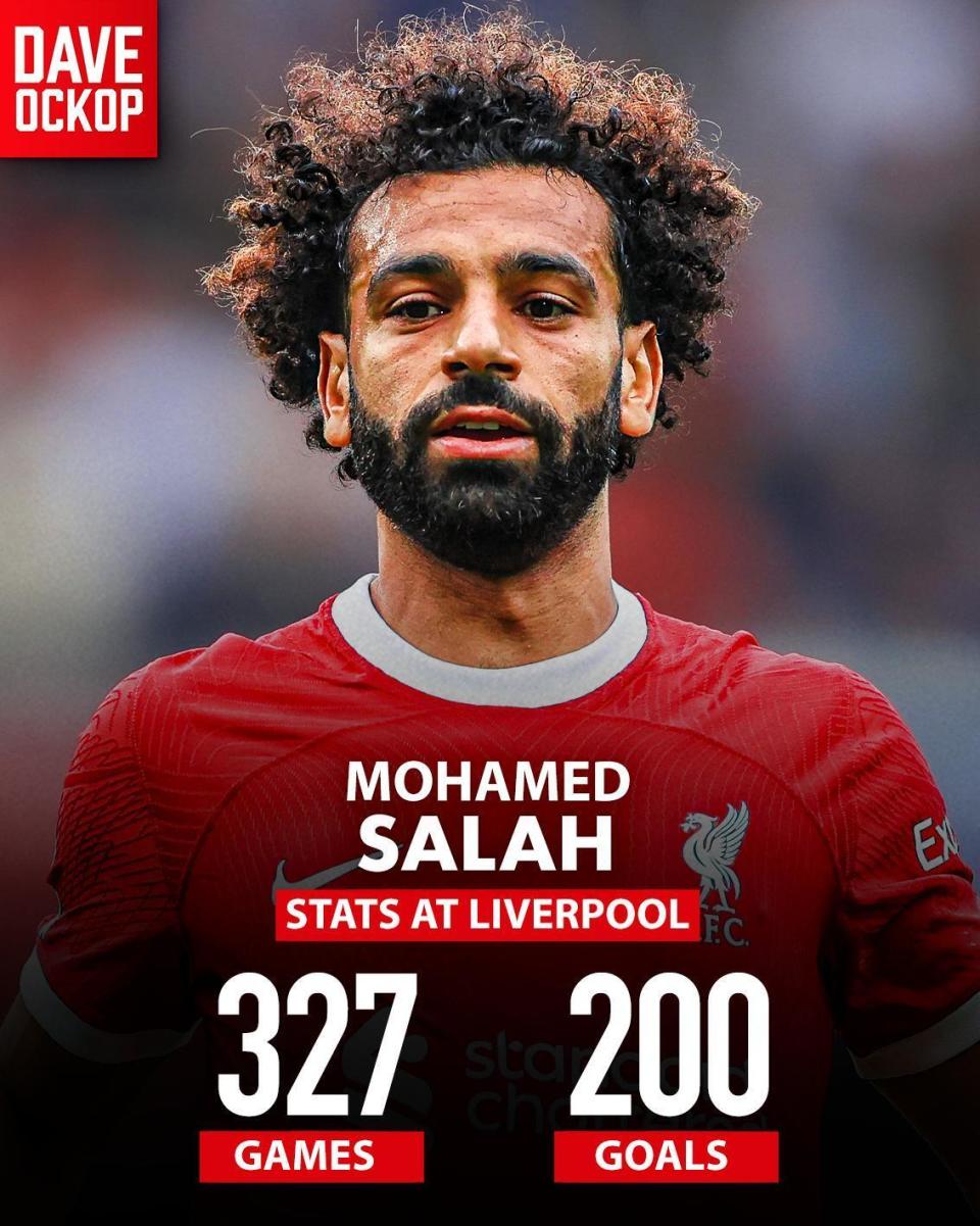 PANDA-关于萨拉赫在DWG比赛中高光表现，逆转引发热议！的信息