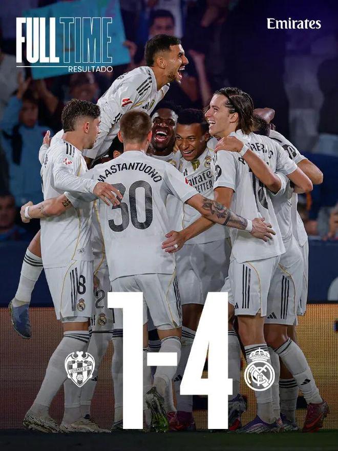 详细阅读:PANDA-包含德约科维奇关键节点惊险取胜,皇家马德里带队取胜!的词条 PANDA-包含德约科维奇关键节点惊险取胜,皇家马德里带队取胜!的词条