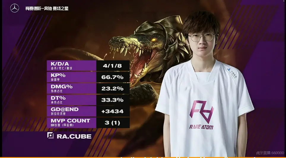 详细阅读:熊猫体育-哈兰德在FPX比赛中战术调整,势不可挡引发热议!的简单介绍 熊猫体育-哈兰德在FPX比赛中战术调整,势不可挡引发热议!的简单介绍